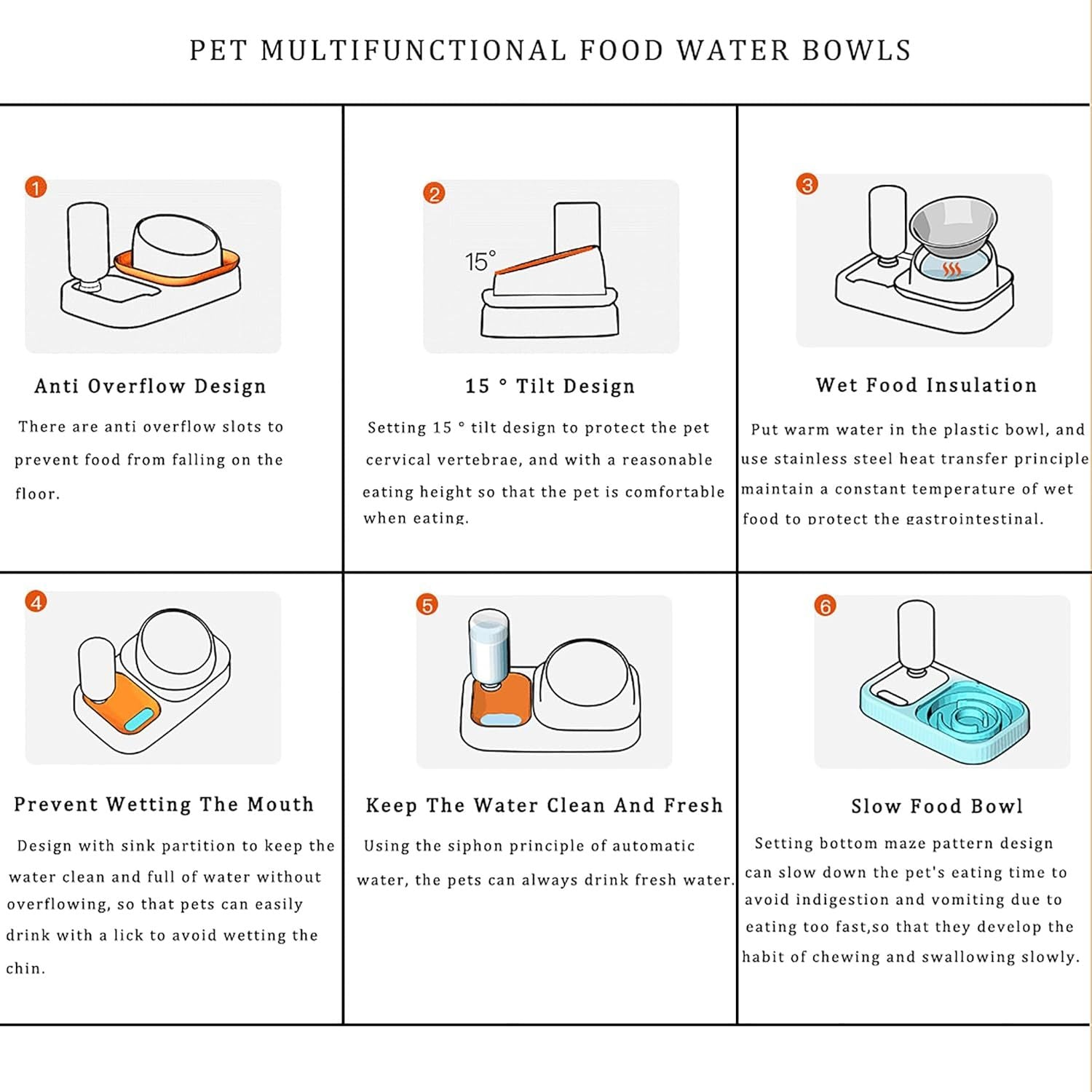 Elevated Cat and Dog Bowl with Built In Water Supply
